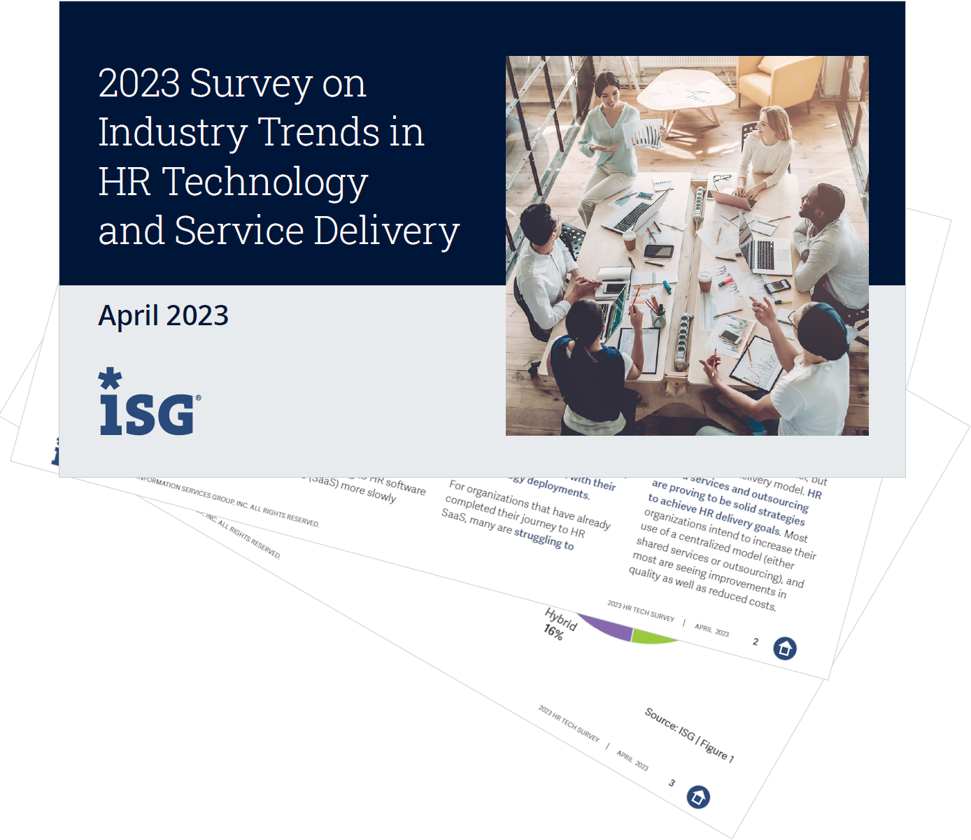2023 HR Tech Survey