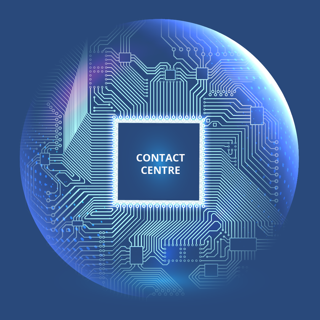 contact center and ai strategy abstracted contact center and ai strategy abstracted