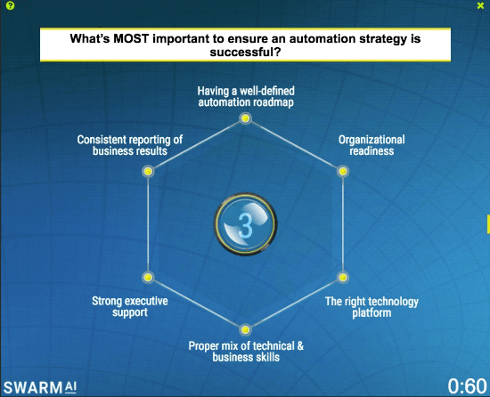 ISG-Automation-Summit-Swarm-Study-3 ISG-Automation-Summit-Swarm-Study-3