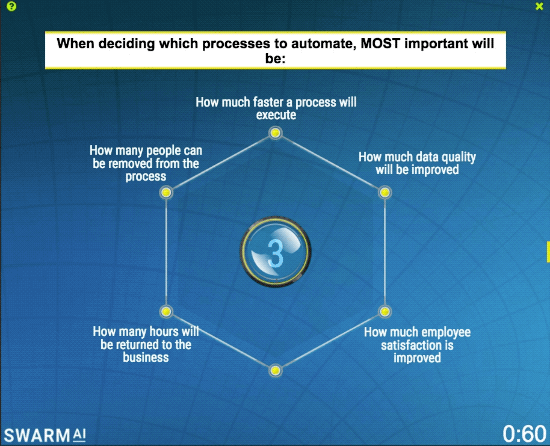 ISG-Automation-Summit-Swarm-Study-6 ISG-Automation-Summit-Swarm-Study-6