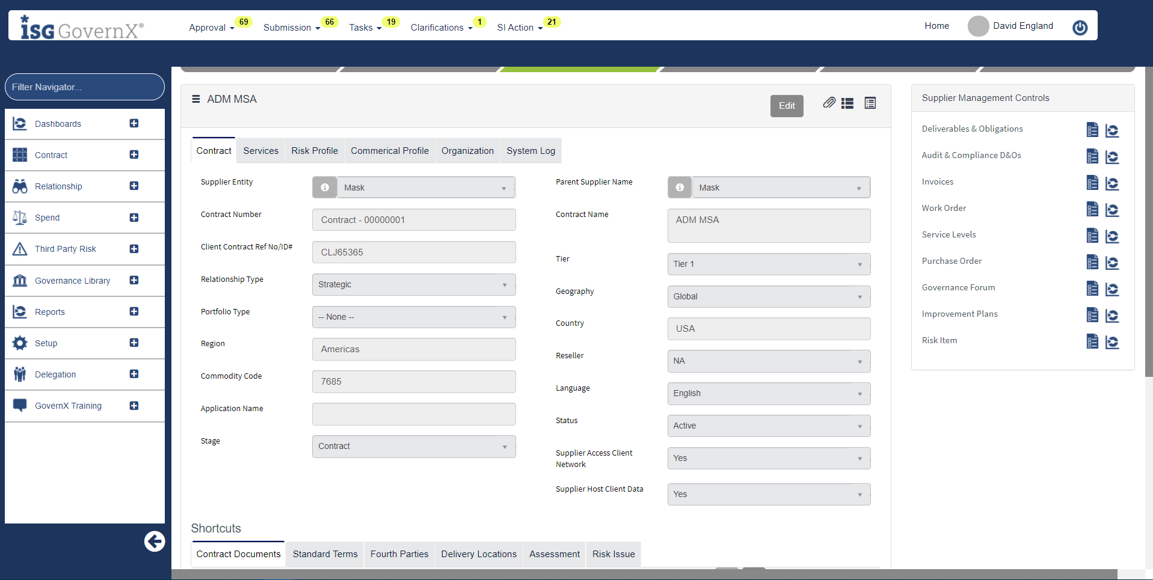 TPRM-Data-at-a-Glance TPRM-Data-at-a-Glance